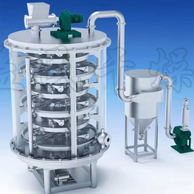 PLG Secador de placas continuas PLG Secador de placas continuas