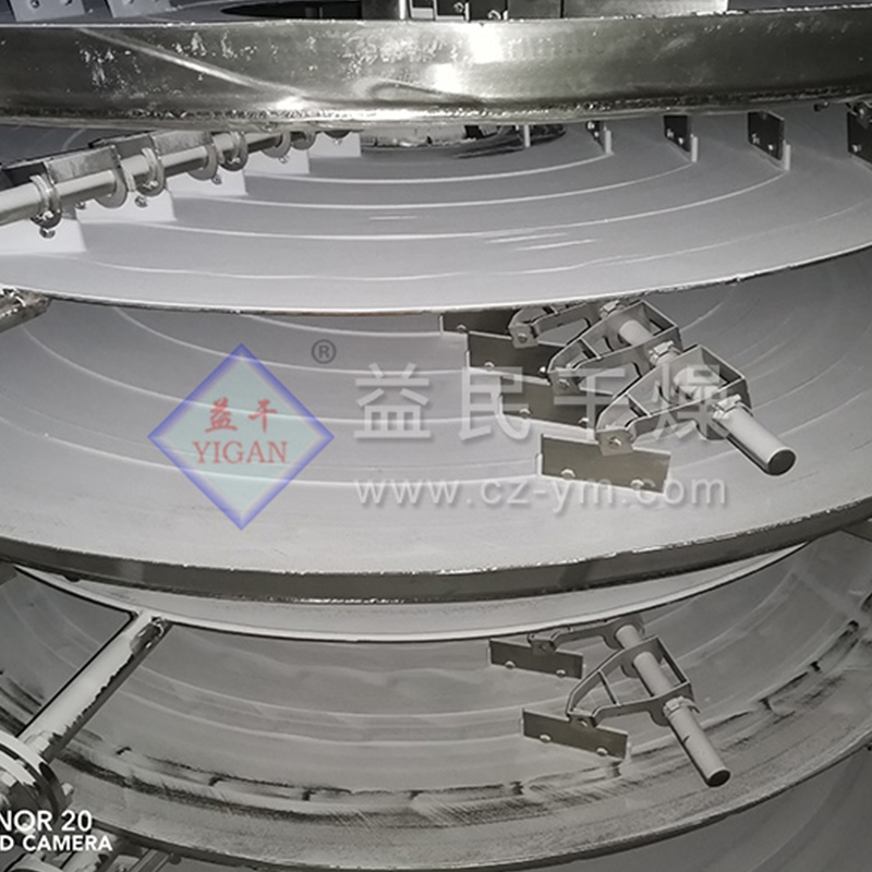 PLG Secador de placas continuas PLG Secador de placas continuas